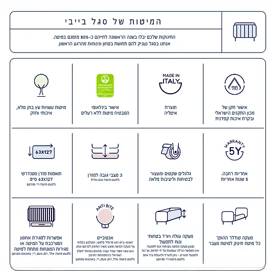 תמונת מוצר 4