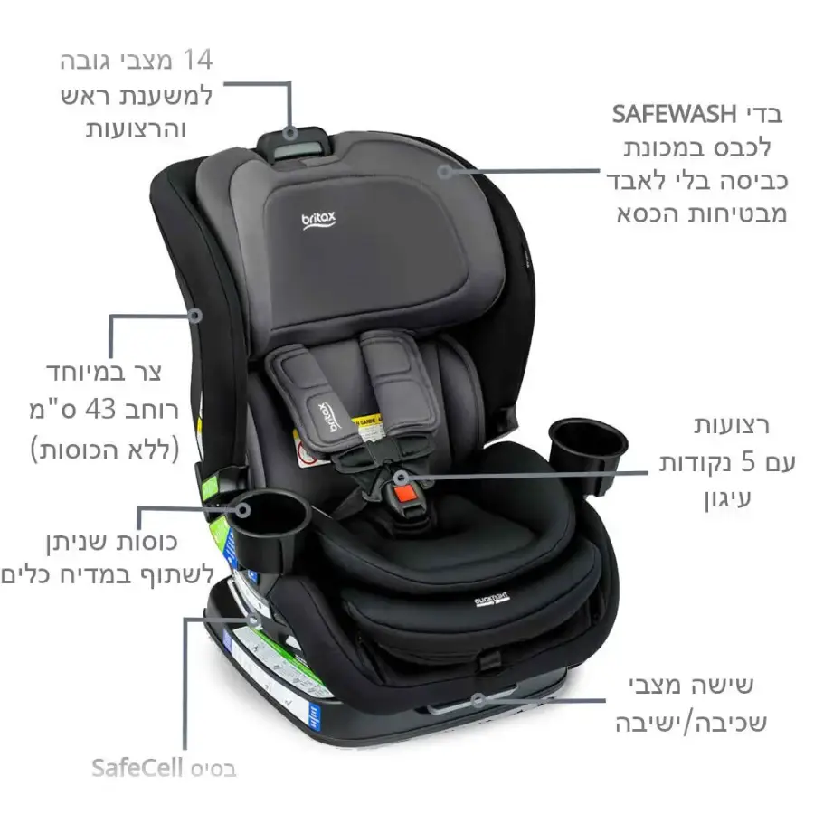 תמונת מוצר 5