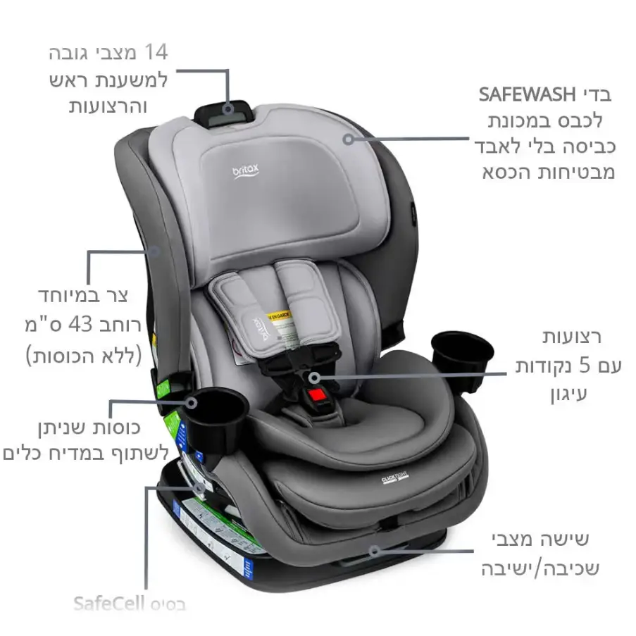 תמונת מוצר 6
