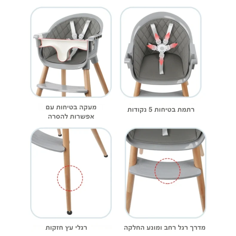 תמונת מוצר 4