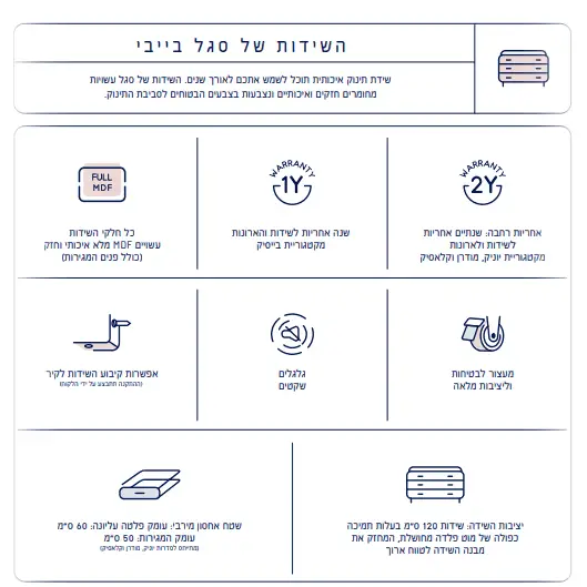 תמונת מוצר 6