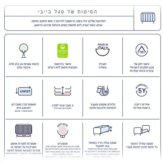 תמונת מוצר 4