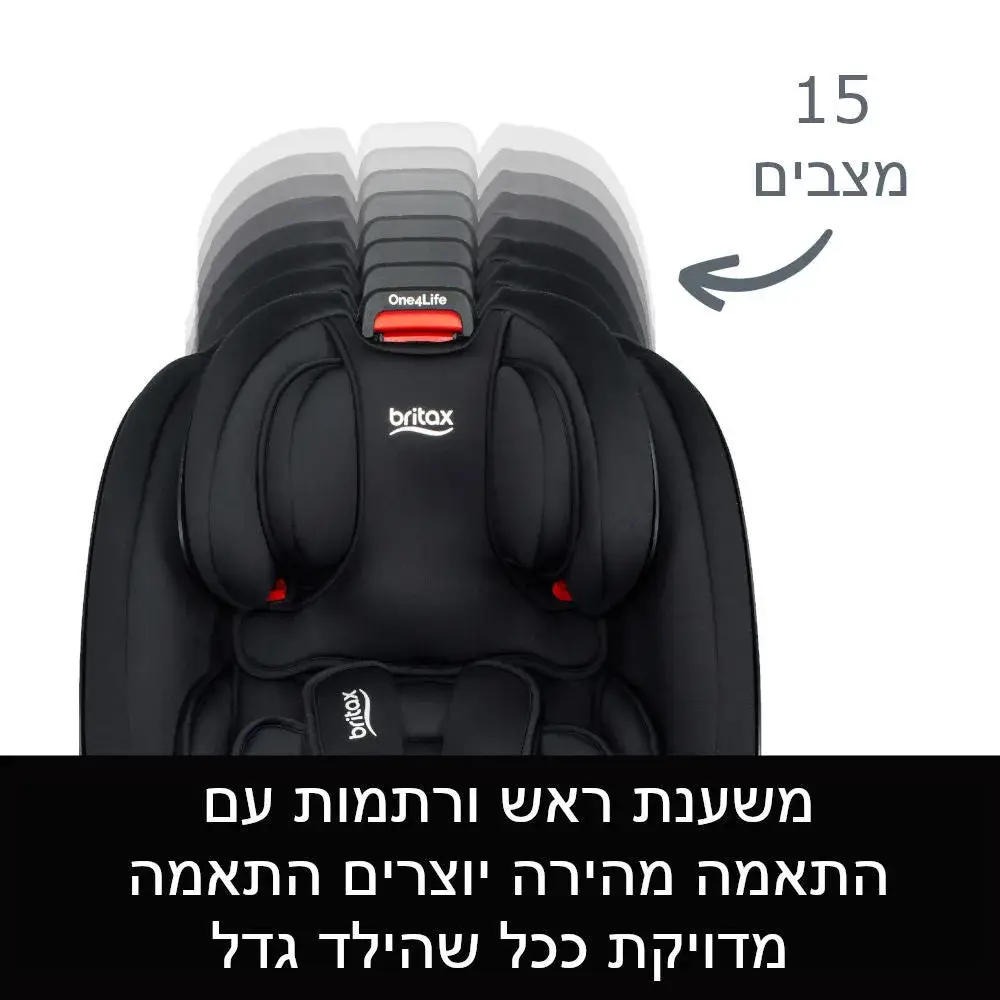 תמונת מוצר 4