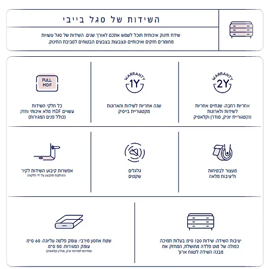 תמונת מוצר 7
