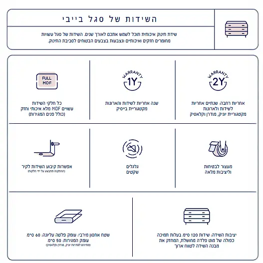 תמונת מוצר 6